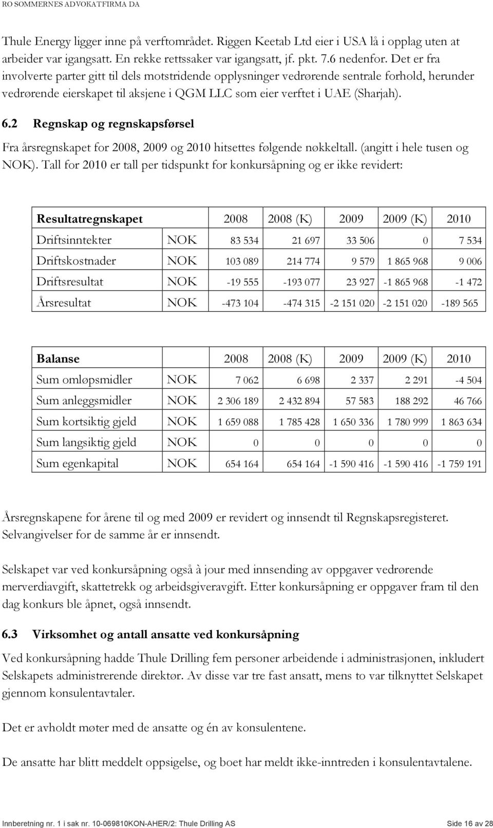 2 Regnskap og regnskapsførsel Fra årsregnskapet for 2008, 2009 og 2010 hitsettes følgende nøkkeltall. (angitt i hele tusen og NOK).