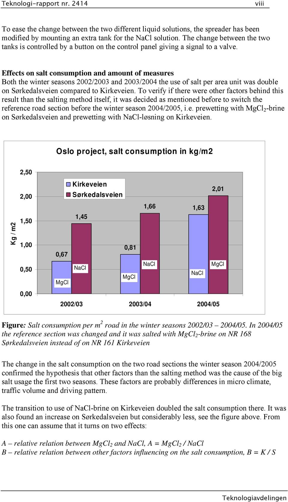 Effects on salt consumption and amount of measures Both the winter seasons 2002/2003 and 2003/2004 the use of salt per area unit was double on Sørkedalsveien compared to Kirkeveien.