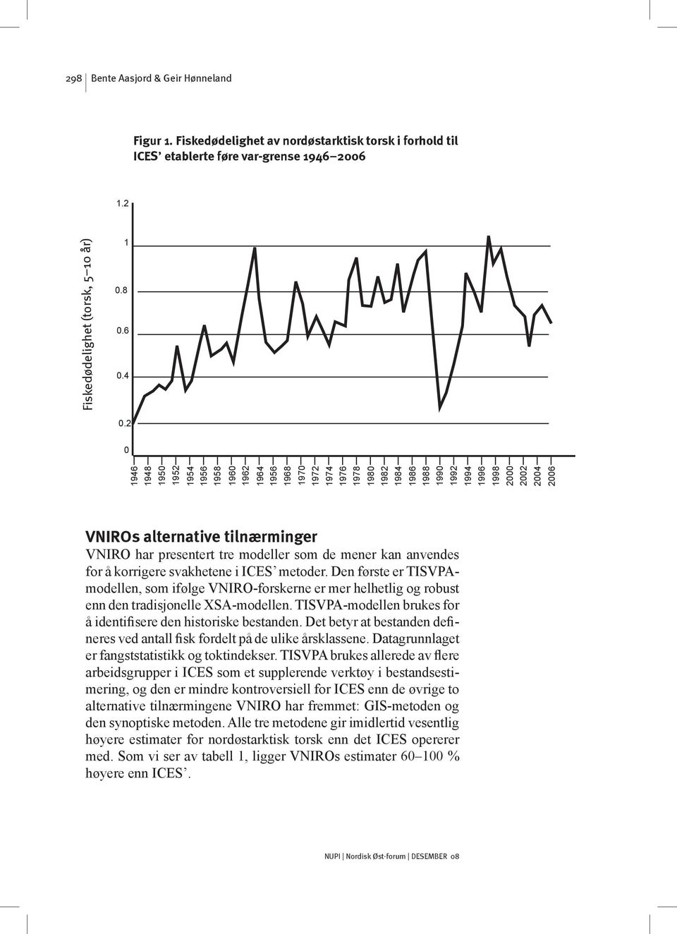 har presentert tre modeller som de mener kan anvendes for å korrigere svakhetene i ICES metoder.