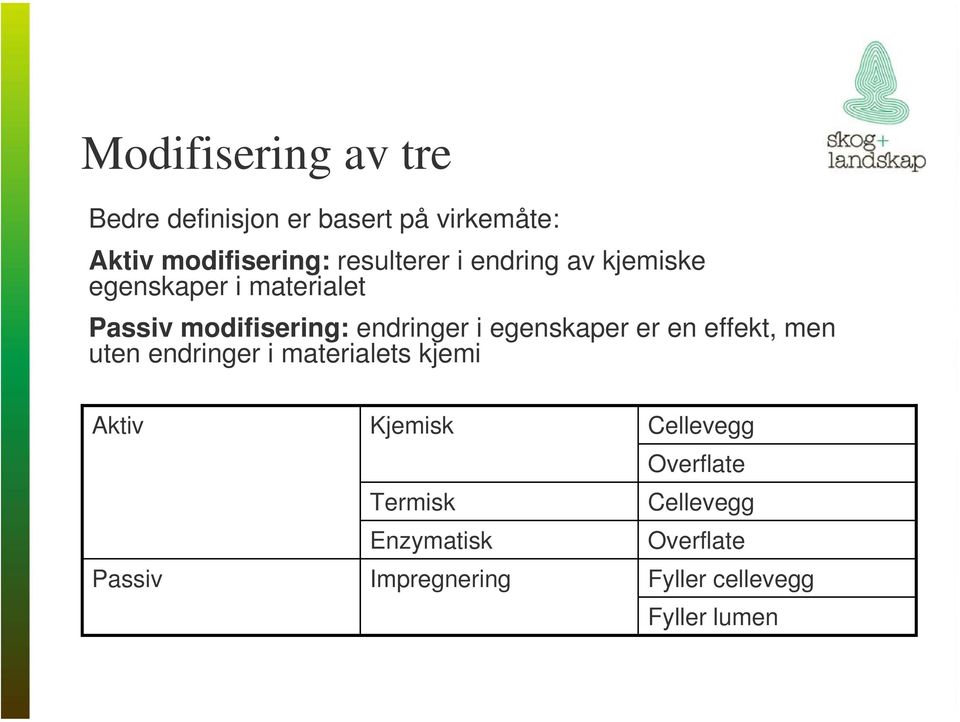 egenskaper er en effekt, men uten endringer i materialets kjemi Aktiv Passiv Kjemisk