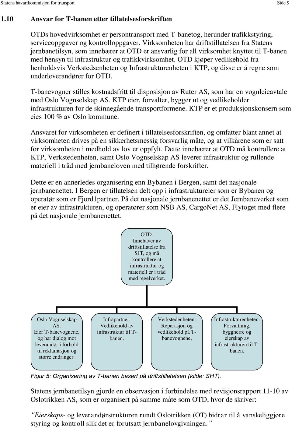 Virksomheten har driftstillatelsen fra Statens jernbanetilsyn, som innebærer at OTD er ansvarlig for all virksomhet knyttet til T-banen med hensyn til infrastruktur og trafikkvirksomhet.