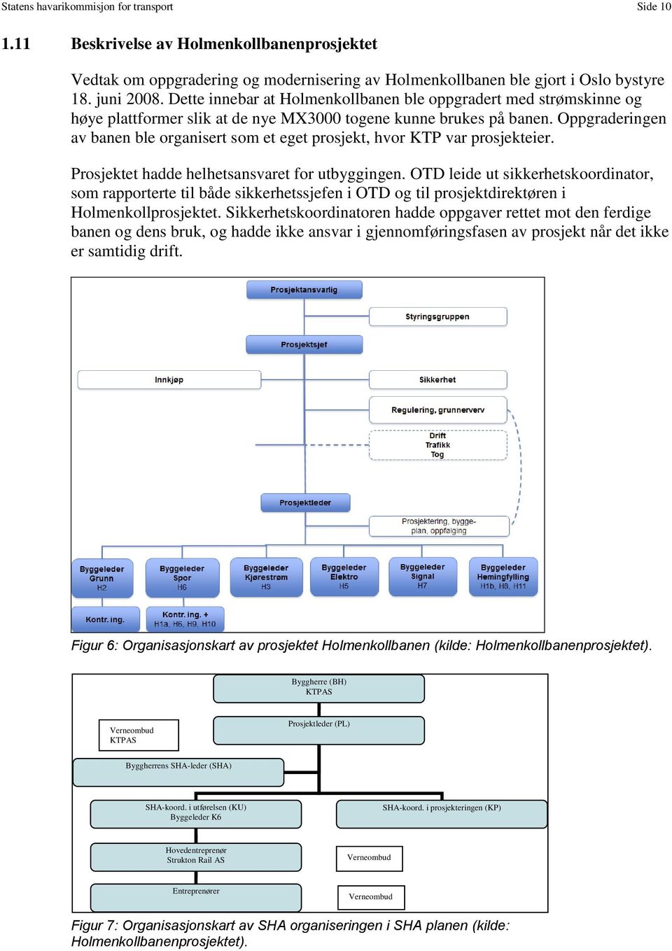 Oppgraderingen av banen ble organisert som et eget prosjekt, hvor KTP var prosjekteier. Prosjektet hadde helhetsansvaret for utbyggingen.