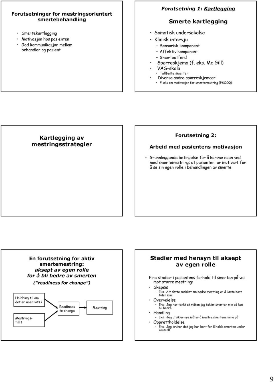 eks om motivasjon for smertemestring (PSOCQ) Kartlegging av mestringsstrategier Forutsetning 2: Arbeid med pasientens motivasjon Grunnleggende betingelse for å komme noen ved med smertemestring: at