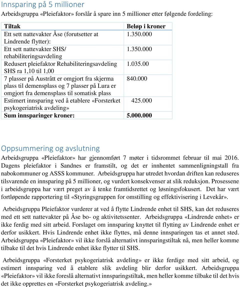 00 SHS ra 1,10 til 1,00 7 plasser på Austrått er omgjort fra skjerma 840.