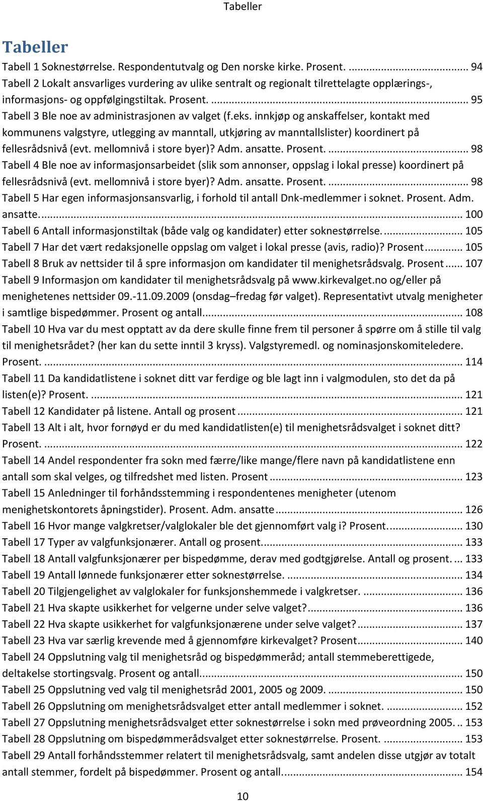 ... 95 Tabell 3 Ble noe av administrasjonen av valget (f.eks.