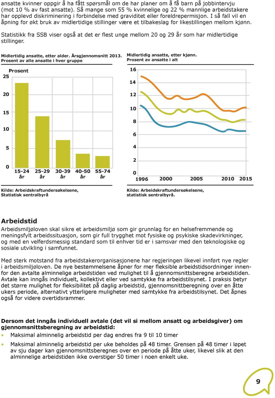 I så fall vil en åpning for økt bruk av midlertidige stillinger være et tilbakeslag for likestillingen mellom kjønn.