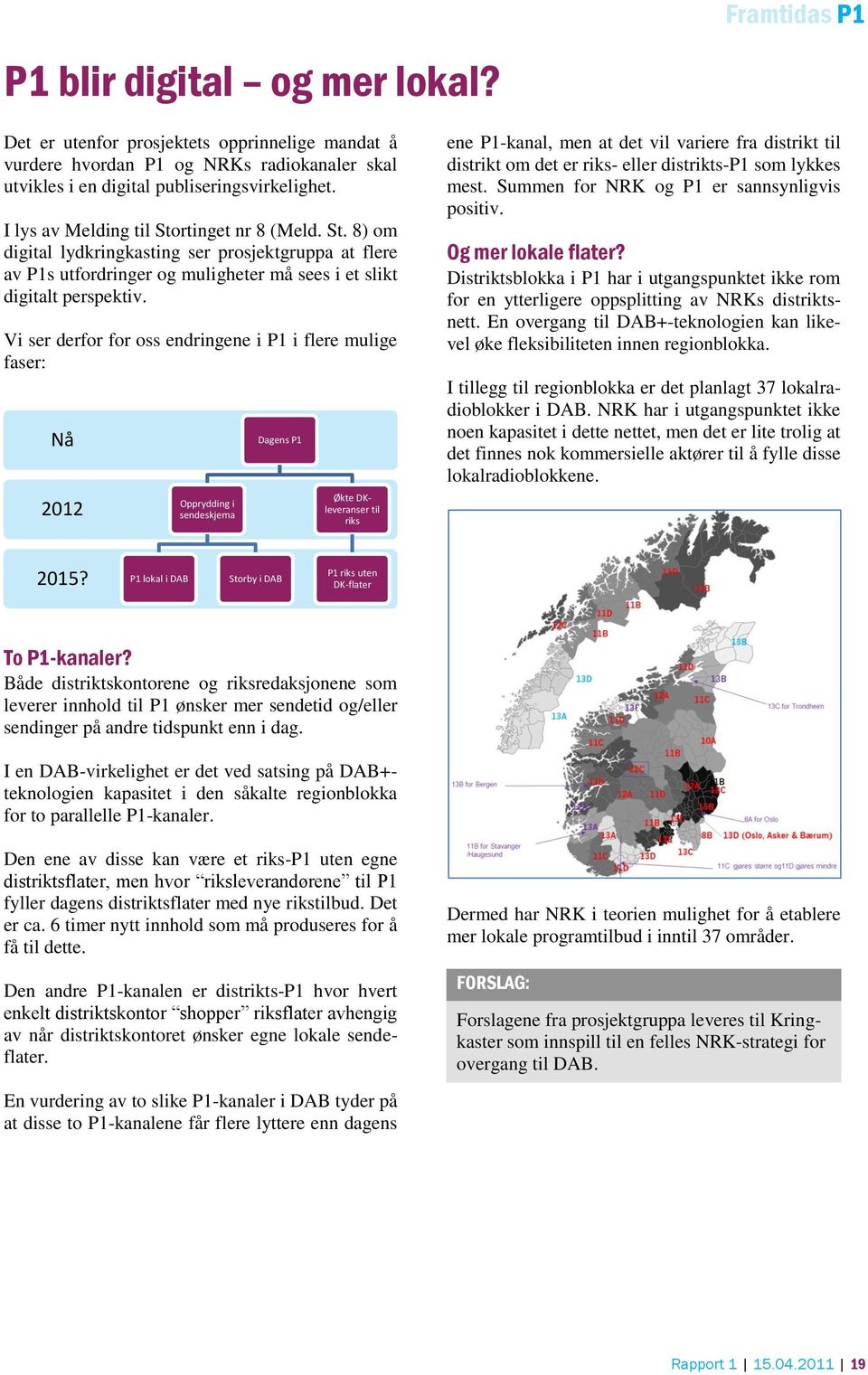 Vi ser derfor for oss endringene i P1 i flere mulige faser: Nå 2012 Opprydding i sendeskjema Dagens P1 Økte DKleveranser til riks ene P1-kanal, men at det vil variere fra distrikt til distrikt om det