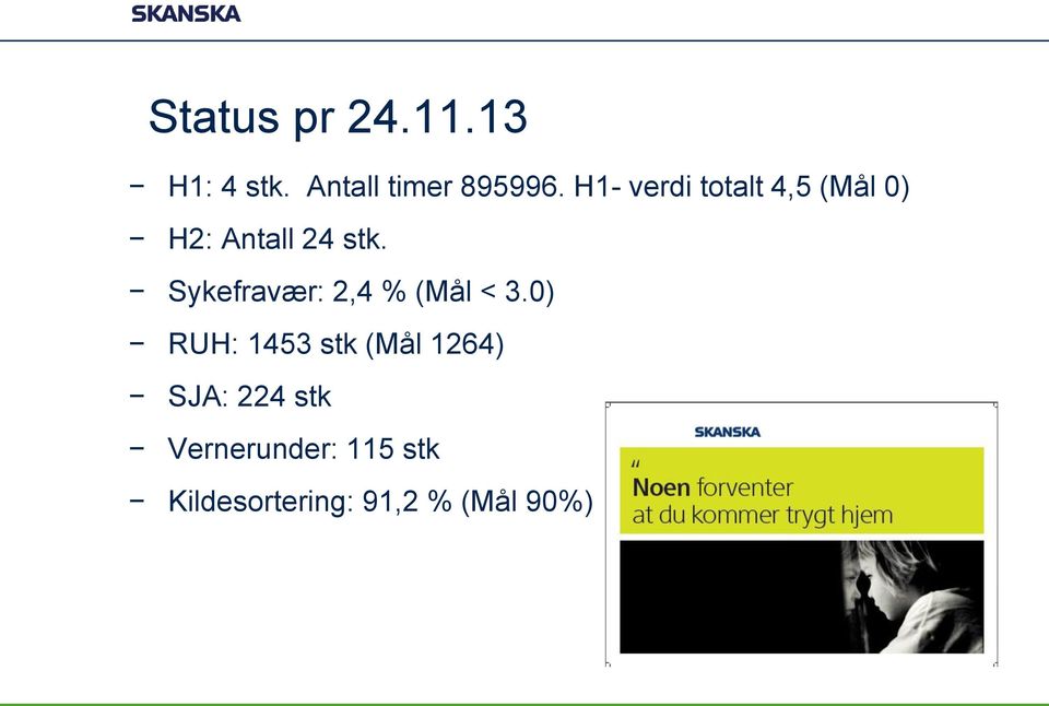 Sykefravær: 2,4 % (Mål < 3.