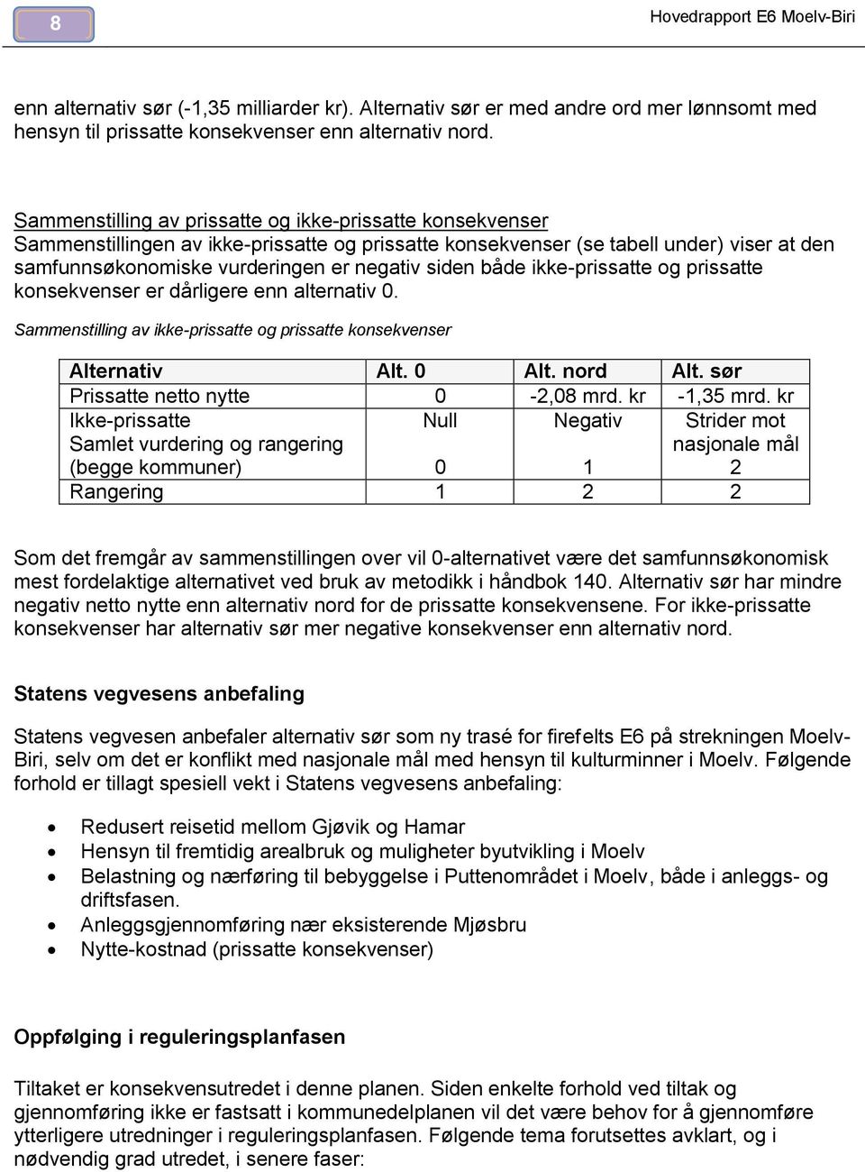 både ikke-prissatte og prissatte konsekvenser er dårligere enn alternativ 0. Sammenstilling av ikke-prissatte og prissatte konsekvenser Alternativ Alt. 0 Alt. nord Alt.