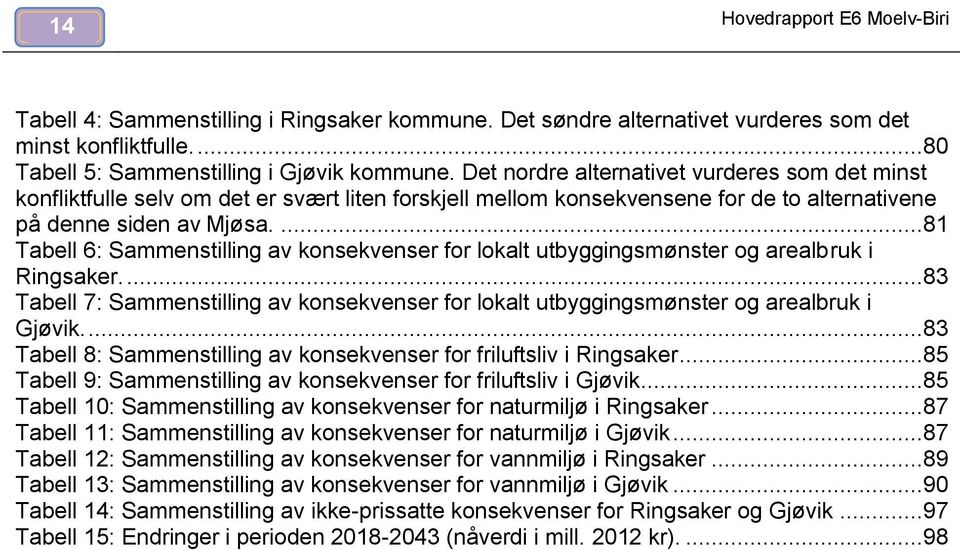 ...81 Tabell 6: Sammenstilling av konsekvenser for lokalt utbyggingsmønster og arealbruk i Ringsaker....83 Tabell 7: Sammenstilling av konsekvenser for lokalt utbyggingsmønster og arealbruk i Gjøvik.