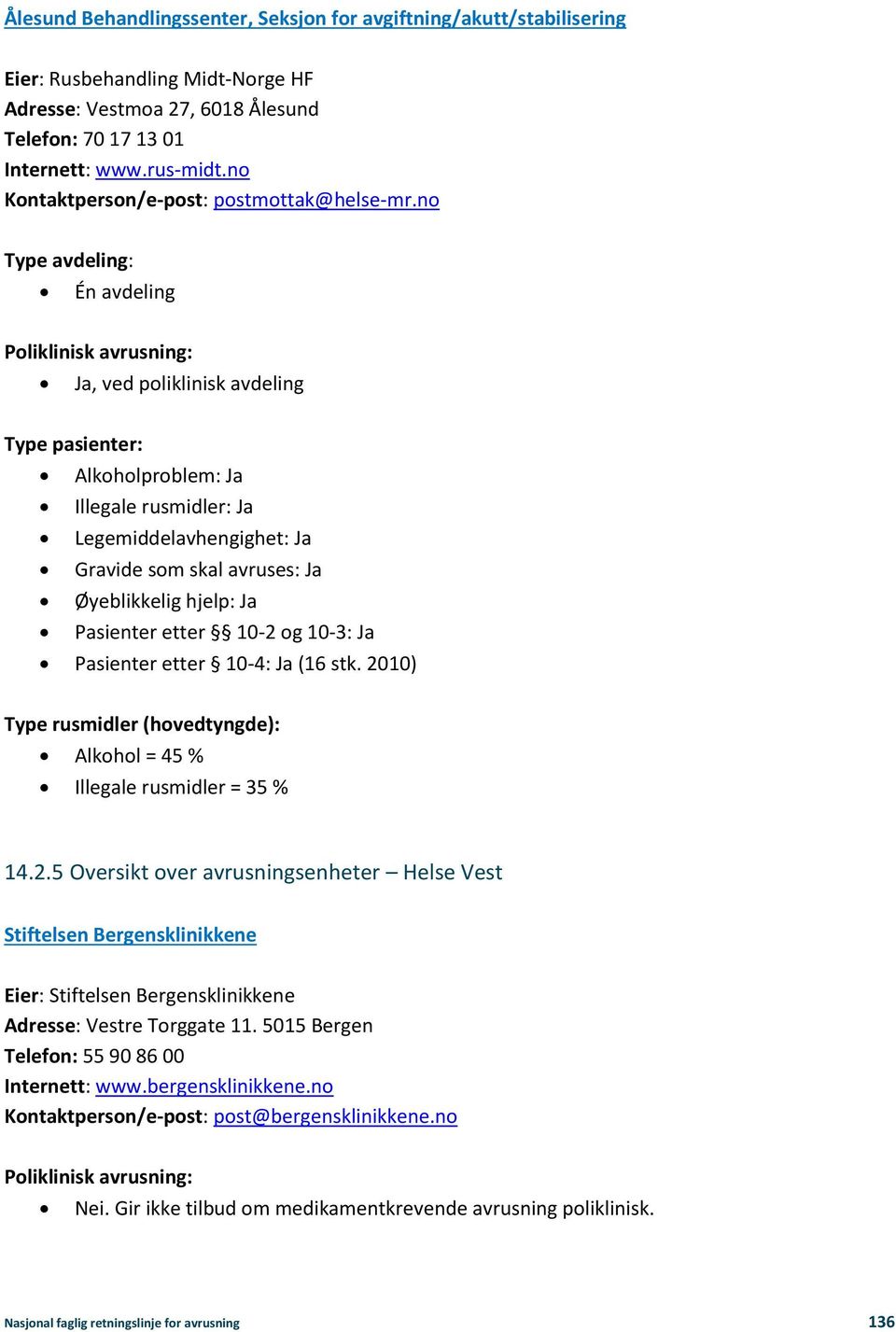 no Én avdeling Ja, ved poliklinisk avdeling Alkoholproblem: Ja Illegale rusmidler: Ja Legemiddelavhengighet: Ja Gravide som skal avruses: Ja Øyeblikkelig hjelp: Ja Pasienter etter 10-2 og 10-3: Ja