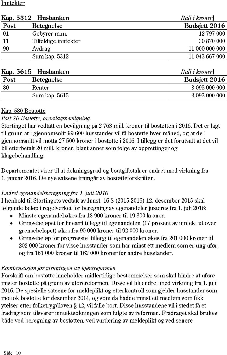 580 Bostøtte Post 70 Bostøtte, overslagsbevilgning Stortinget har vedtatt en bevilgning på 2 763 mill. kroner til bostøtten i 2016.