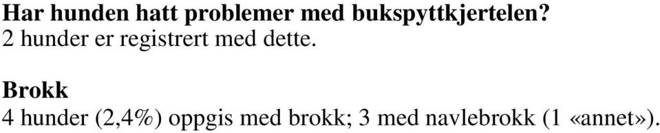 2 hunder er registrert med dette.