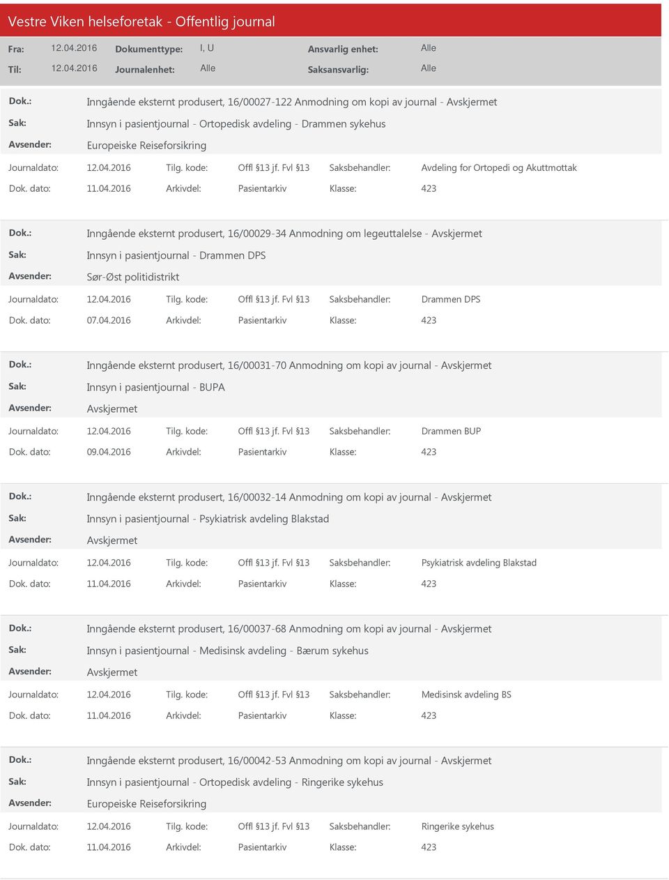 2016 Arkivdel: Pasientarkiv Inngående eksternt produsert, 16/00029-34 Anmodning om legeuttalelse - Innsyn i pasientjournal - Drammen DPS Sør-Øst politidistrikt Drammen DPS Dok. dato: 07.04.