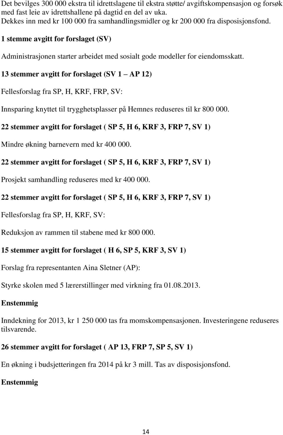 13 stemmer avgitt for forslaget (SV 1 AP 12) Fellesforslag fra SP, H, KRF, FRP, SV: Innsparing knyttet til trygghetsplasser på Hemnes reduseres til kr 800 000.