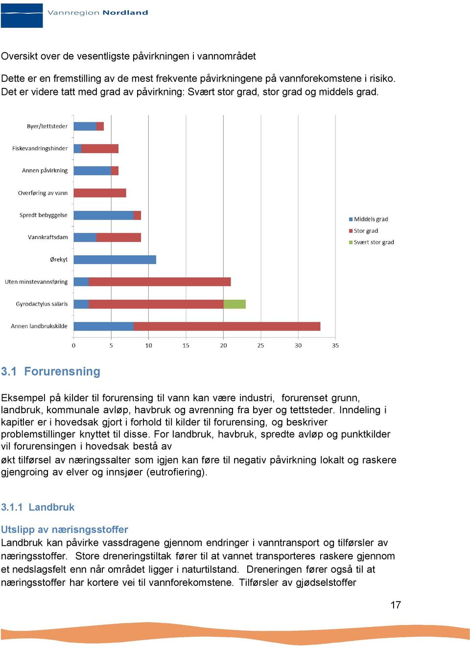 1 Forurensning Eksempel på kilder til forurensing til vann kan være industri, forurenset grunn, landbruk, kommunale avløp, havbruk og avrenning fra byer og tettsteder.