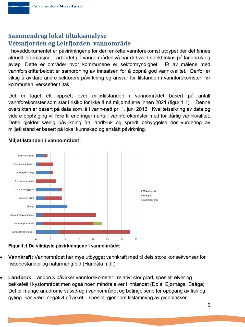 Et av målene med vannforskriftarbeidet er samordning av innsatsen for å oppnå god vannkvalitet.