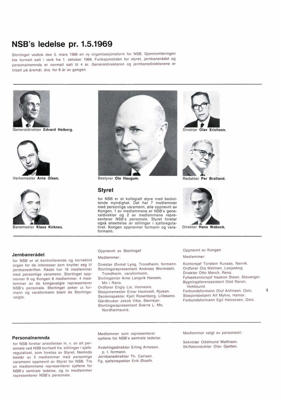 Generaldirektør Edvard Heiberg. Verksmester Arne Olsen. Bestyrer Ole Haugum. Styret Banemester Klaus Kirknes. for NSB er et kollegialt styre med besluttende myndighet.