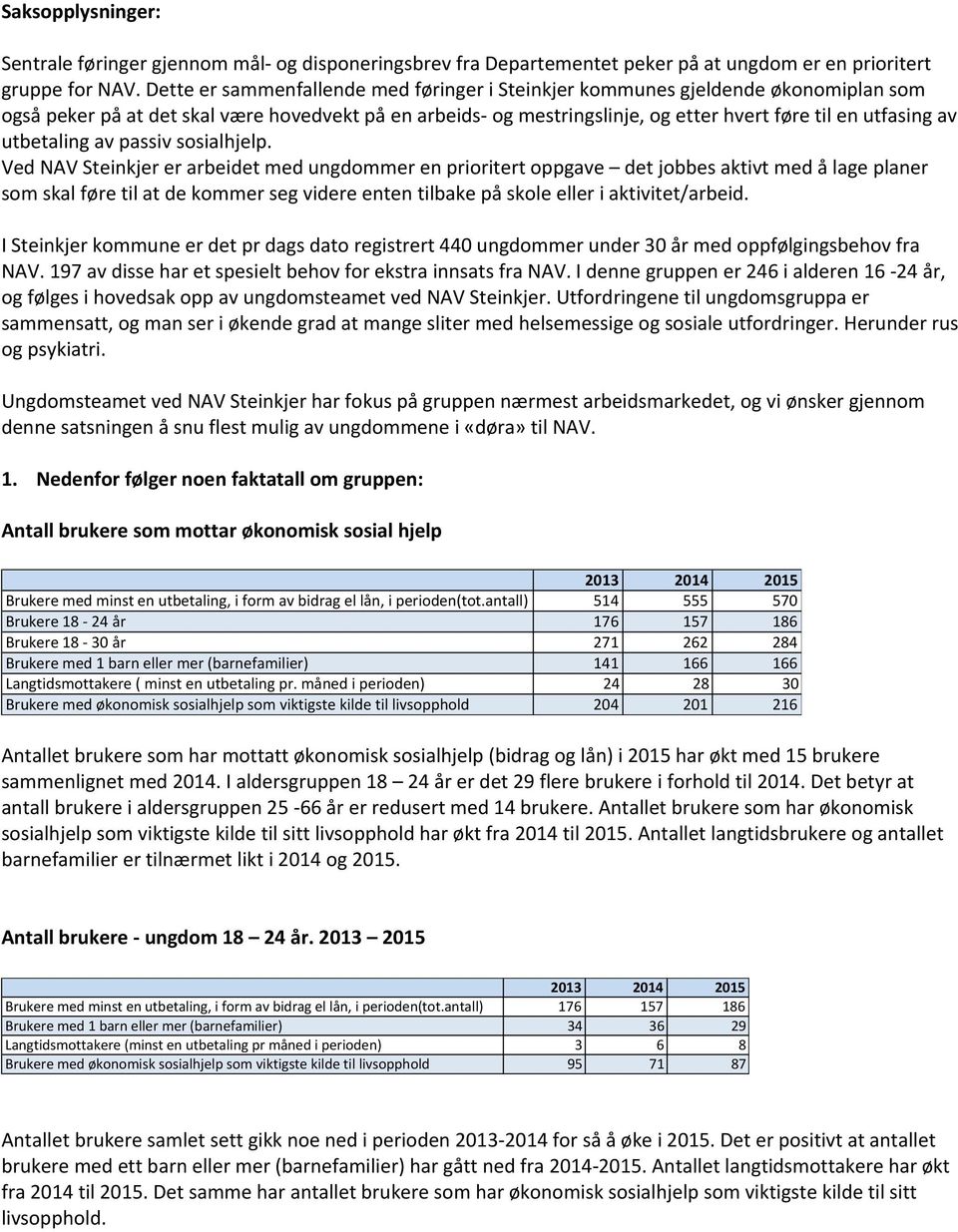 utbetaling av passiv sosialhjelp.