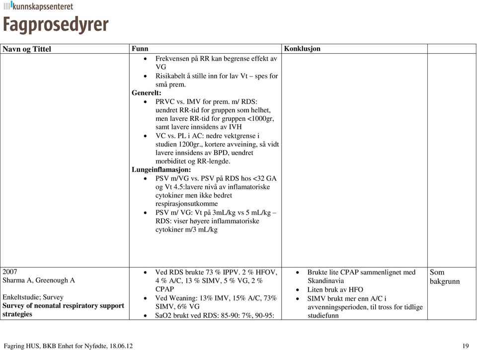 , kortere avveining, så vidt lavere innsidens av BPD, uendret morbiditet og RR-lengde. Lungeinflamasjon: PSV m/vg vs. PSV på RDS hos <32 GA og Vt 4.