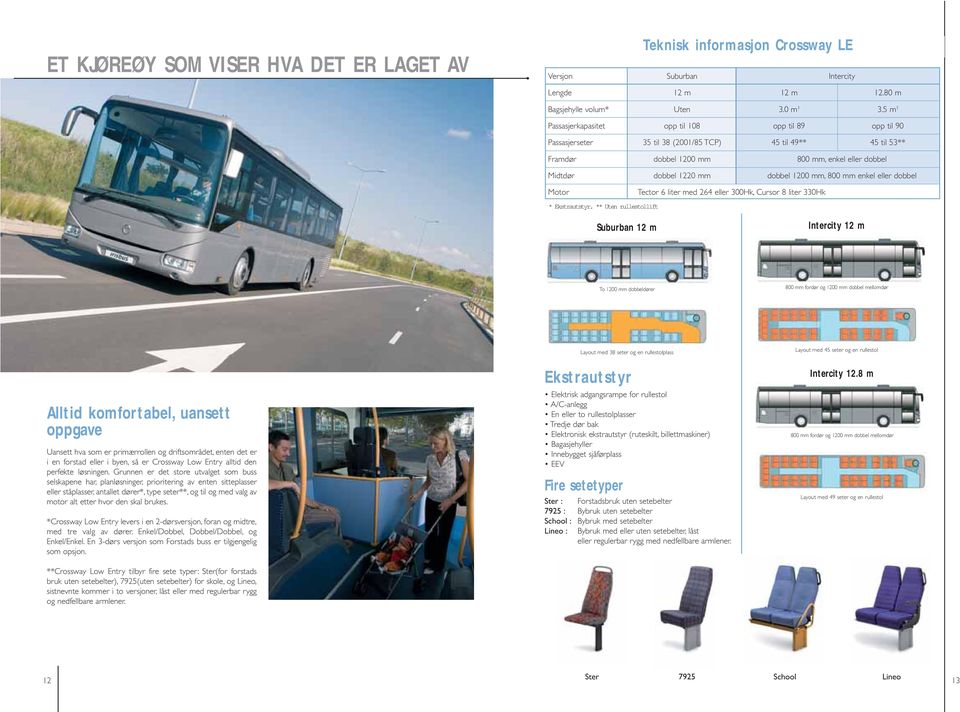 5 m Passasjerkapasitet opp til 08 opp til 89 opp til 90 Passasjerseter 5 til 8 (00/85 TCP) 5 til 9** 5 til 5** Framdør dobbel 00 mm 800 mm, enkel eller dobbel Midtdør dobbel 0 mm dobbel 00 mm, 800 mm