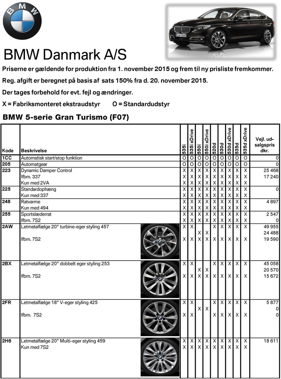 X = Fabriksmonteret ekstraudstyr xdrive xdrive 1CC Automatisk start/stop funktion O O O O O O O O O 0 205 Automatgear O O O O O O O O O 0 223 Dynamic Damper Control X X X X X X X X X 25 468 Ifbm.