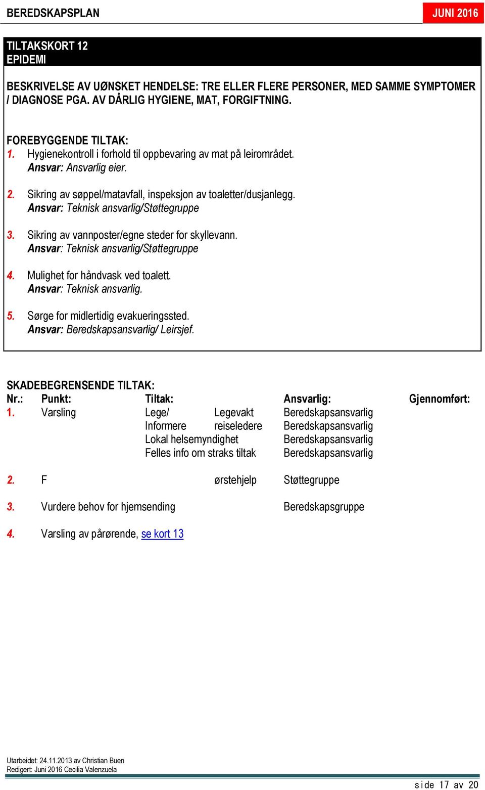 Sikring av vannposter/egne steder for skyllevann. Ansvar: Teknisk ansvarlig/støttegruppe 4. Mulighet for håndvask ved toalett. Ansvar: Teknisk ansvarlig. 5. Sørge for midlertidig evakueringssted.