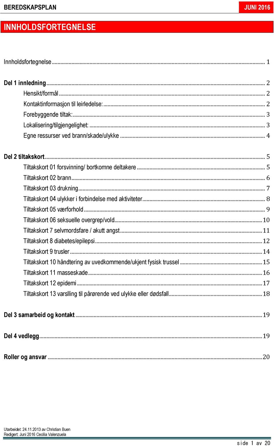 .. 7 Tiltakskort 04 ulykker i forbindelse med aktiviteter... 8 Tiltakskort 05 værforhold... 9 Tiltakskort 06 seksuelle overgrep/vold... 10 Tiltakskort 7 selvmordsfare / akutt angst.