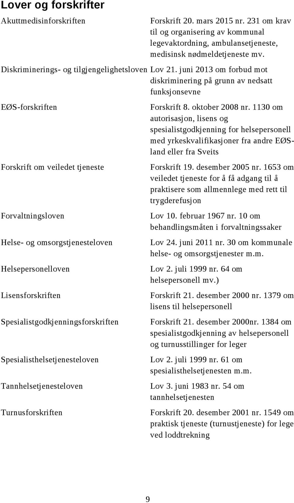 juni 2013 om forbud mot diskriminering på grunn av nedsatt funksjonsevne EØS-forskriften Forskrift om veiledet tjeneste Forvaltningsloven Helse- og omsorgstjenesteloven Helsepersonelloven