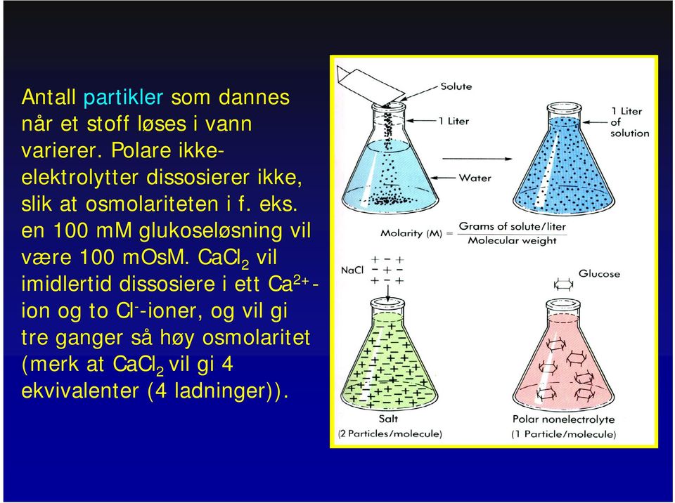 en 100 mm glukoseløsning vil være 100 mosm.