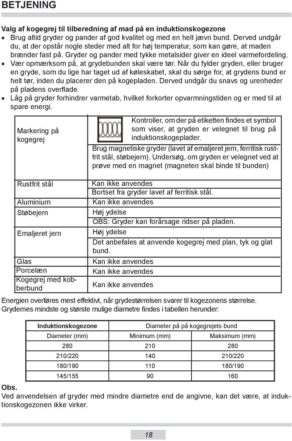 Vær opmærksom på, at grydebunden skal være tør.