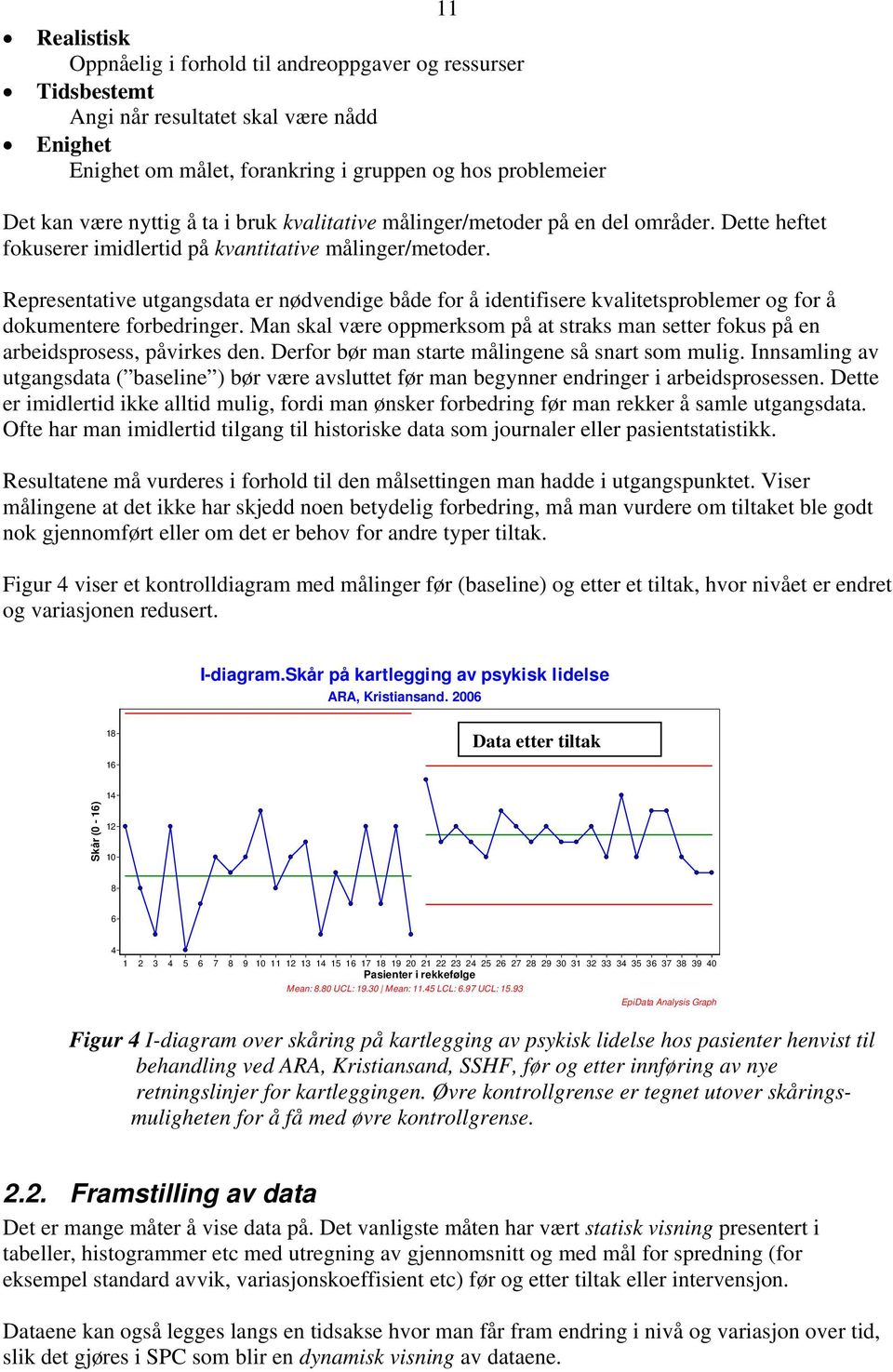 Representative utgangsdata er nødvendige både for å identifisere kvalitetsproblemer og for å dokumentere forbedringer.