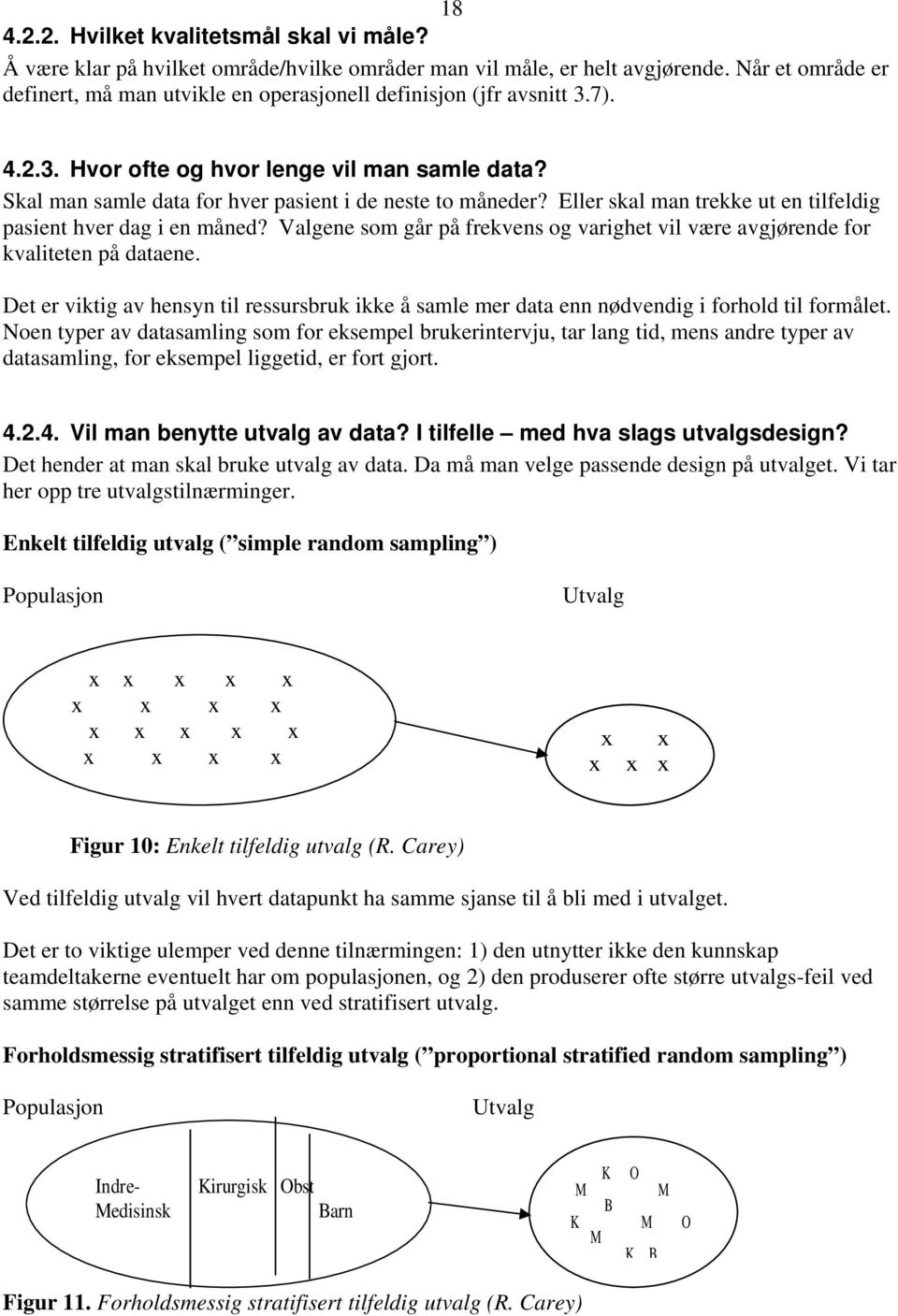 Eller skal man trekke ut en tilfeldig pasient hver dag i en måned? Valgene som går på frekvens og varighet vil være avgjørende for kvaliteten på dataene.