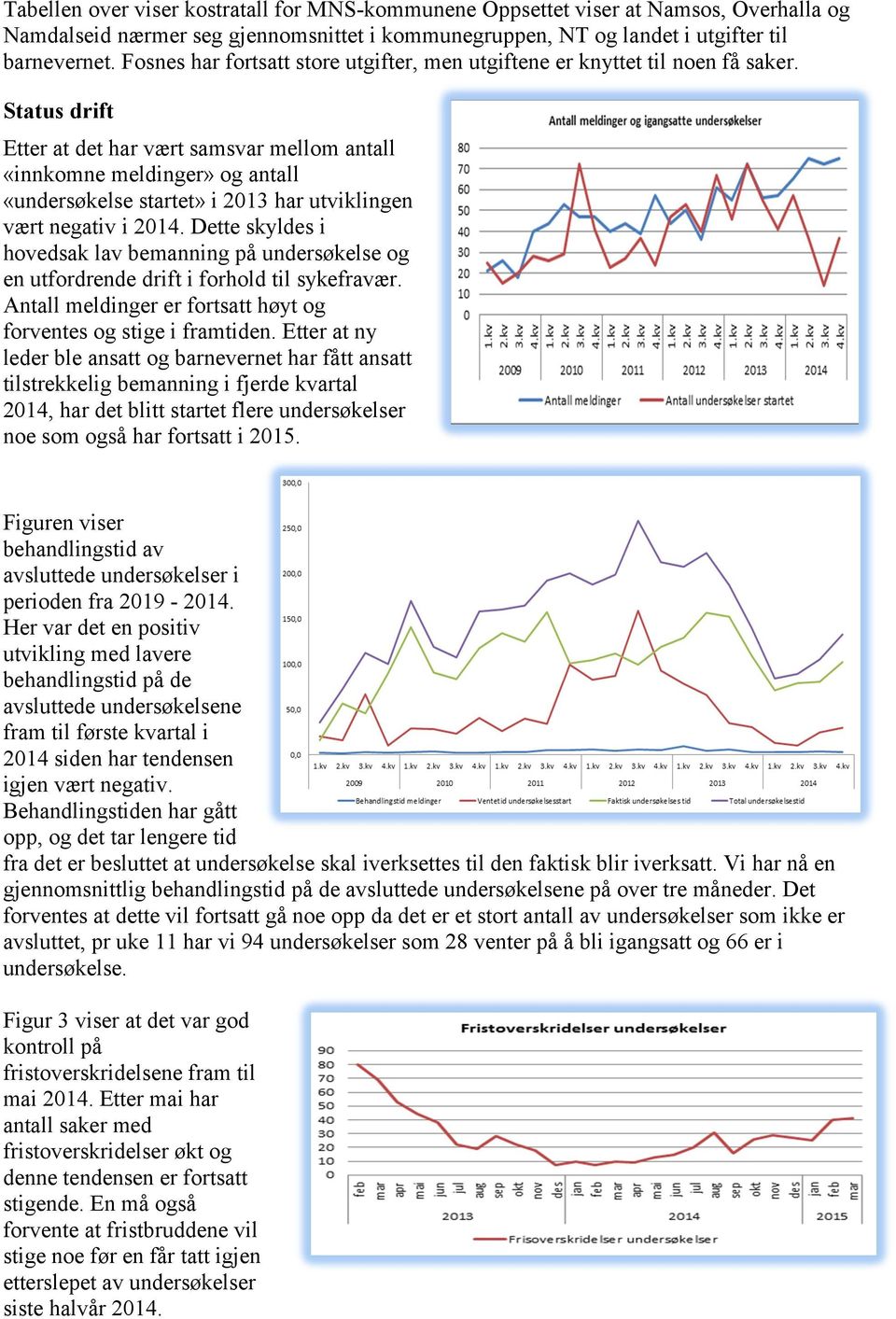 Status drift Etter at det har vært samsvar mellom antall «innkomne meldinger» og antall «undersøkelse startet» i 2013 har utviklingen vært negativ i 2014.