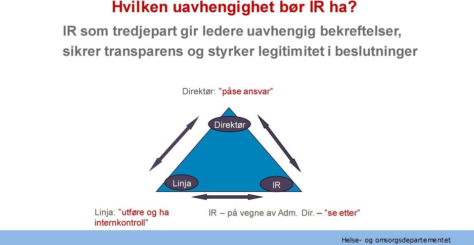 transparens og styrker legitimitet i beslutninger Direktør: