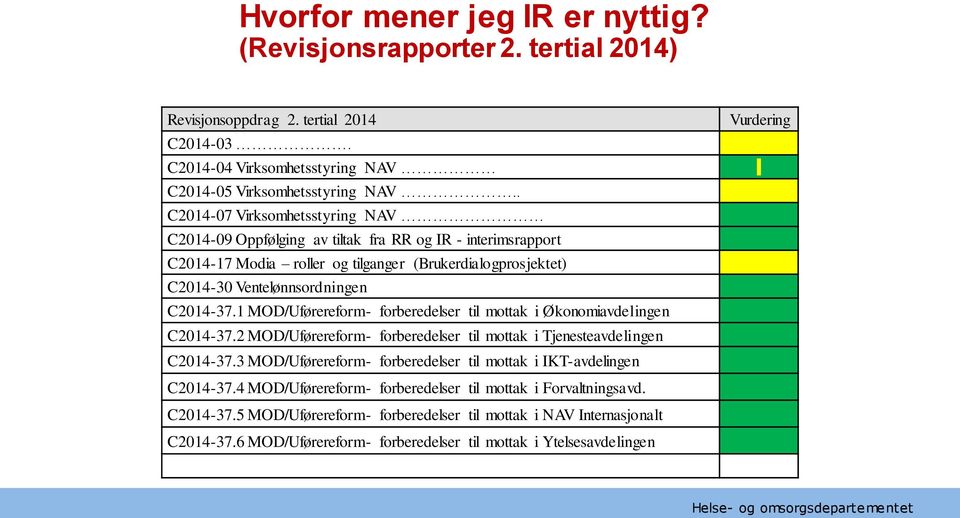 1 MOD/Uførereform- forberedelser til mottak i Økonomiavdelingen C2014-37.2 MOD/Uførereform- forberedelser til mottak i Tjenesteavdelingen C2014-37.