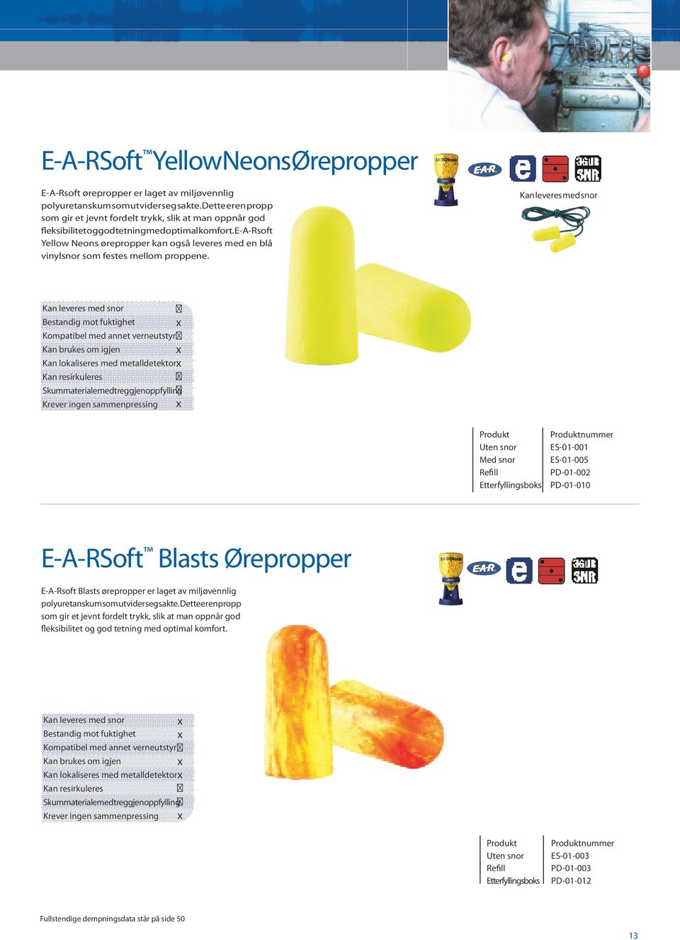 E-A-Rsoft Yellow Neons ørepropper kan også leveres med en blå vinylsnor som festes mellom proppene.