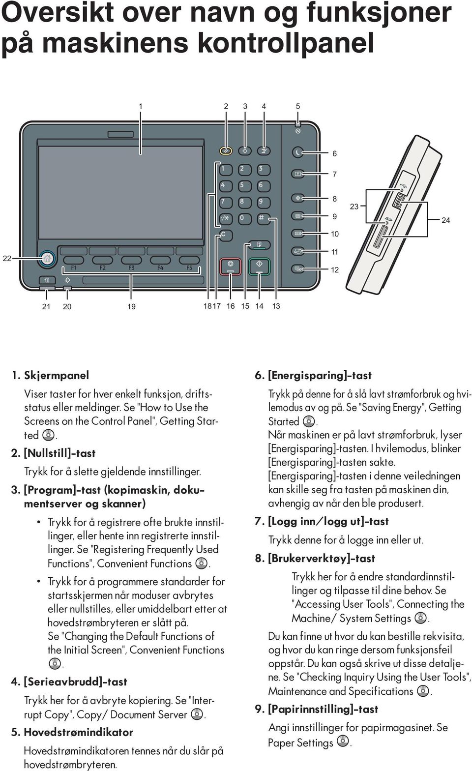 333[Program]-tast (kopimaskin, dokumentserver og skanner) Trykk for å registrere ofte brukte innstillinger, eller hente inn registrerte innstillinger.