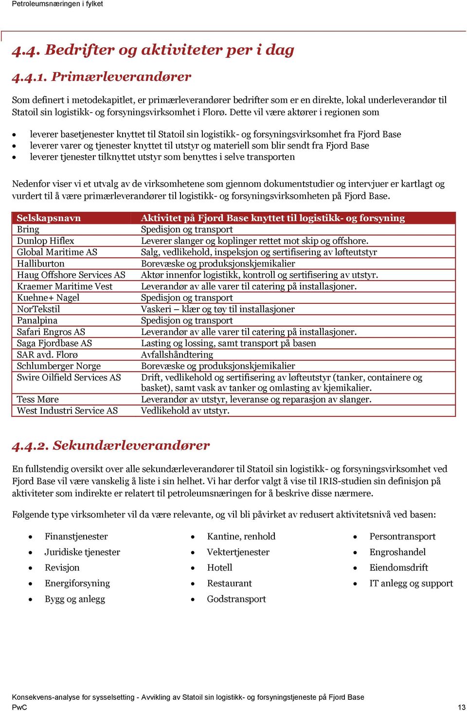 Dette vil være aktører i regionen som leverer basetjenester knyttet til Statoil sin logistikk- og forsyningsvirksomhet fra Fjord Base leverer varer og tjenester knyttet til utstyr og materiell som