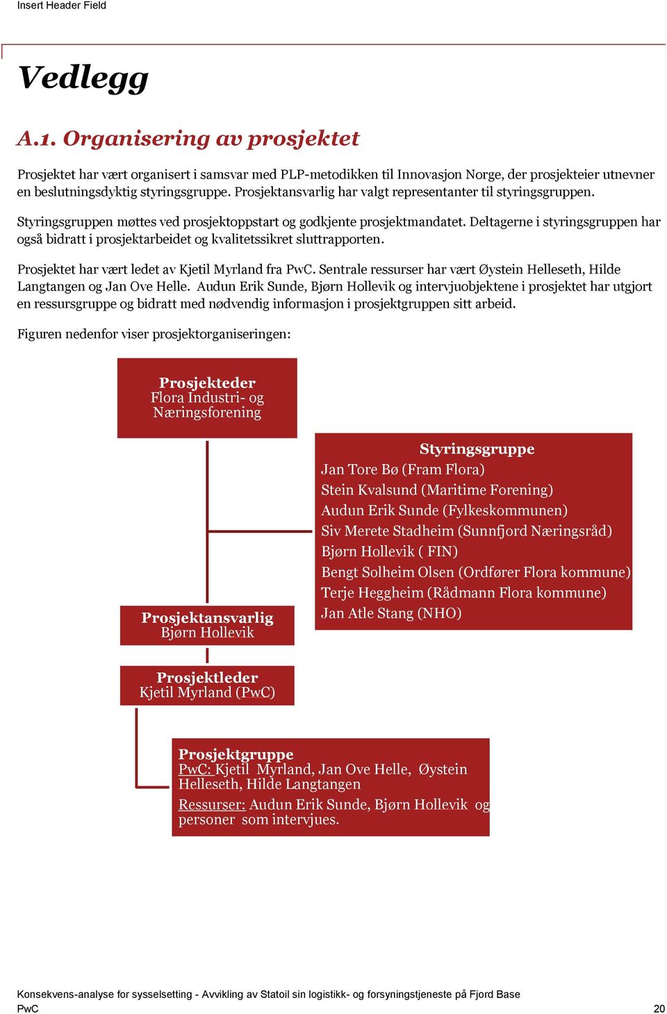 Prosjektansvarlig har valgt representanter til styringsgruppen. Styringsgruppen møttes ved prosjektoppstart og godkjente prosjektmandatet.