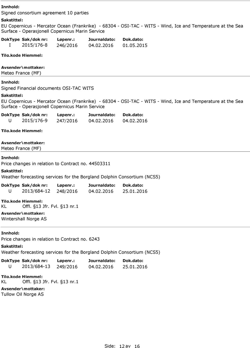 2015 Meteo France (MF) Signed Financial documents OS-TAC WTS E Copernicus - Mercator Ocean (Frankrike) - 68304 - OS-TAC - WTS - Wind, ce and Temperature at the Sea Surface - Operasjonell Copernicus