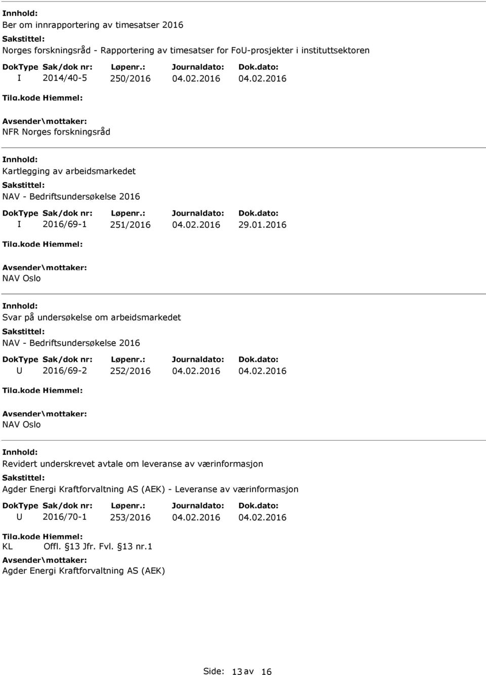 2016/69-1 251/2016 29.01.2016 NAV Oslo Svar på undersøkelse om arbeidsmarkedet NAV - Bedriftsundersøkelse 2016 2016/69-2 252/2016 NAV Oslo Revidert