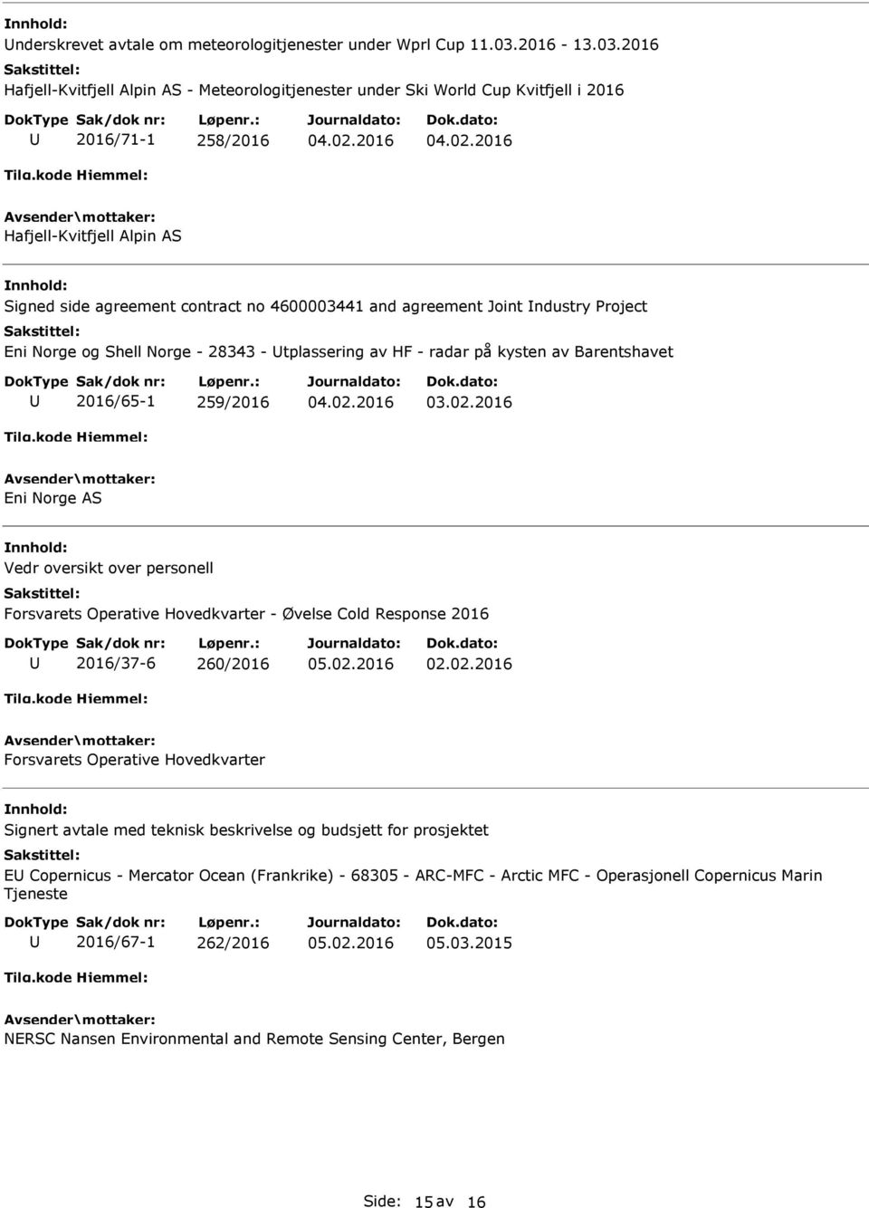 2016 Hafjell-Kvitfjell Alpin AS - Meteorologitjenester under Ski World Cup Kvitfjell i 2016 2016/71-1 258/2016 Hafjell-Kvitfjell Alpin AS Signed side agreement contract no 4600003441 and agreement