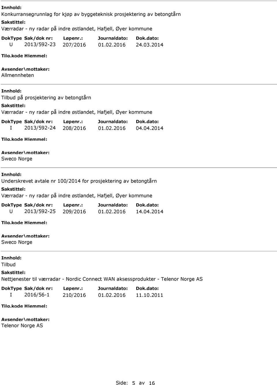 04.2014 Sweco Norge nderskrevet avtale nr 100/2014 for prosjektering av betongtårn Værradar - ny radar på indre østlandet, Hafjell, Øyer kommune 2013/592-25