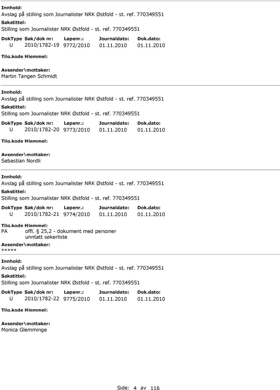 25,2 - dokument med personer unntatt søkerliste ***** Avslag på stilling som Journalister NRK Østfold - st. ref. 770349551 Stilling som Journalister NRK Østfold - st. ref. 770349551 2010/1782-22 9775/2010 Monica Glemminge Side: 4 av 116