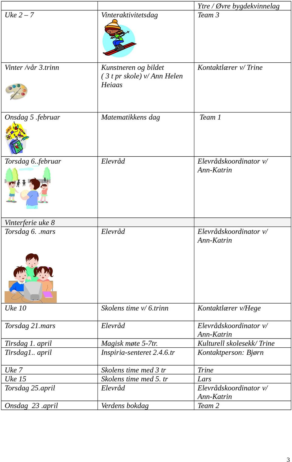 trinn Kontaktlærer v/hege Torsdag 21.mars Elevråd Elevrådskoordinator v/ Tirsdag 1. april Magisk møte 5-7tr. Kulturell skolesekk/ Trine Tirsdag1.. april Inspiria-senteret 2.4.