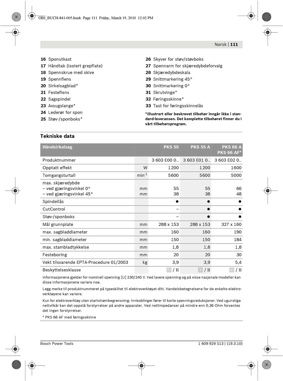 Avsugslange* 24 Lederør for spon 25 Støv-/sponboks* 26 Skyver for støv/støvboks 27 Spennarm for skjæredybdeforvalg 28 Skjæredybdeskala 29 Snittmarkering 45 30 Snittmarkering 0 31 Skrutvinge* 32