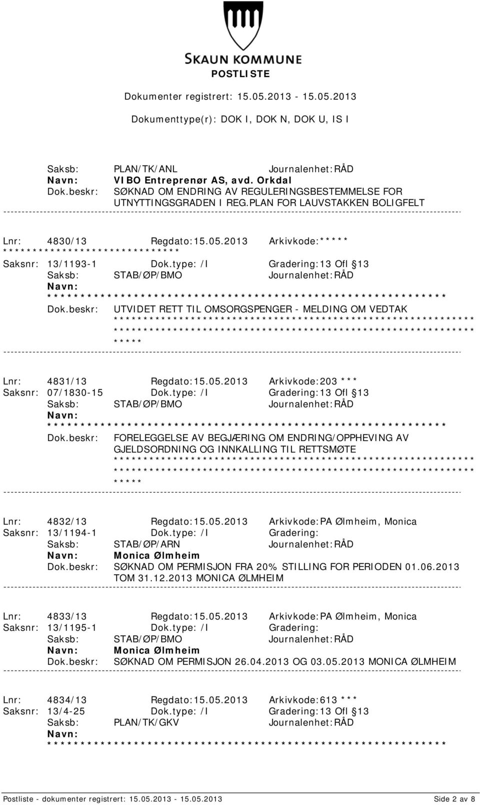 type: /I Gradering:13 Ofl 13 FORELEGGELSE AV BEGJÆRING OM ENDRING/OPPHEVING AV GJELDSORDNING OG INNKALLING TIL RETTSMØTE Lnr: 4832/13 Regdato:15.05.