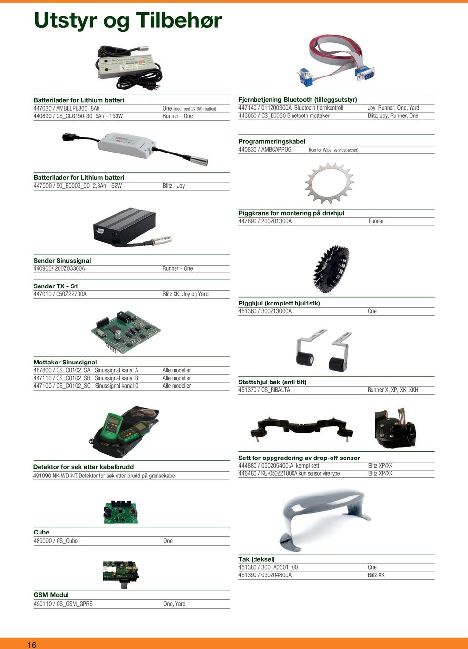 Batterilader for Lithium batteri 447000 / 50_E0009_00 2,3Ah - 62W Blitz - Joy Piggkrans for montering på drivhjul 447890 / 200Z01300A Runner Sender Sinussignal 440900/ 200Z03300A Runner - One Sender