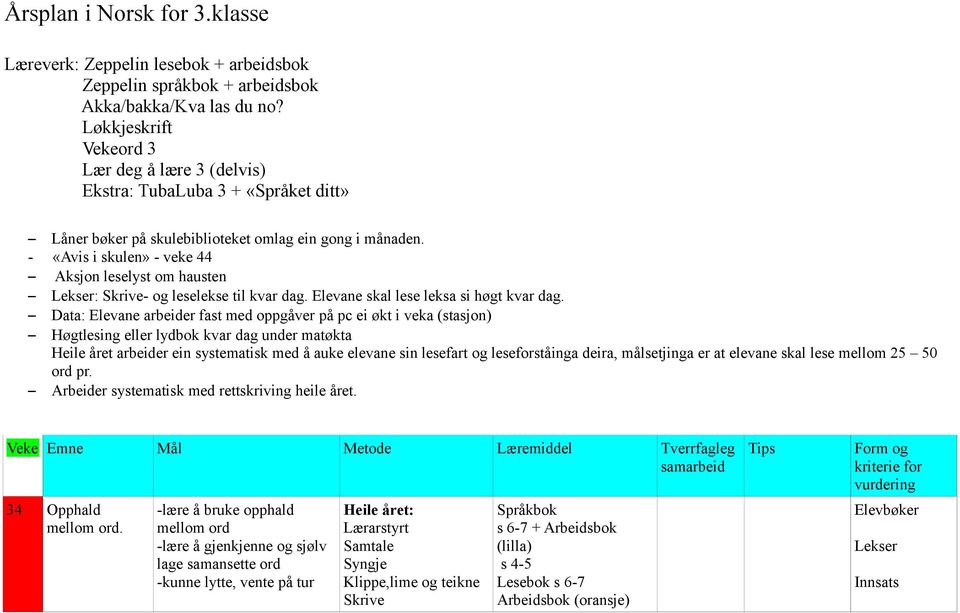 - «Avis i skulen» - veke 44 Aksjon leselyst om hausten Lekser: Skrive- og leselekse til kvar dag. Elevane skal lese leksa si høgt kvar dag.